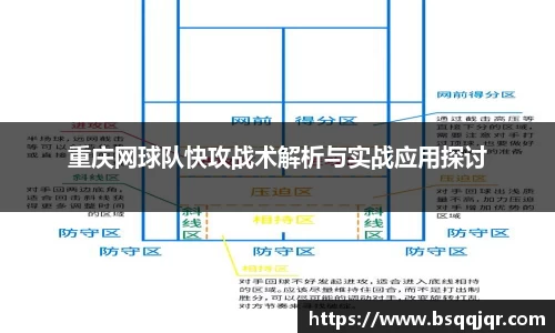 重庆网球队快攻战术解析与实战应用探讨