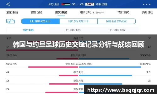 韩国与约旦足球历史交锋记录分析与战绩回顾